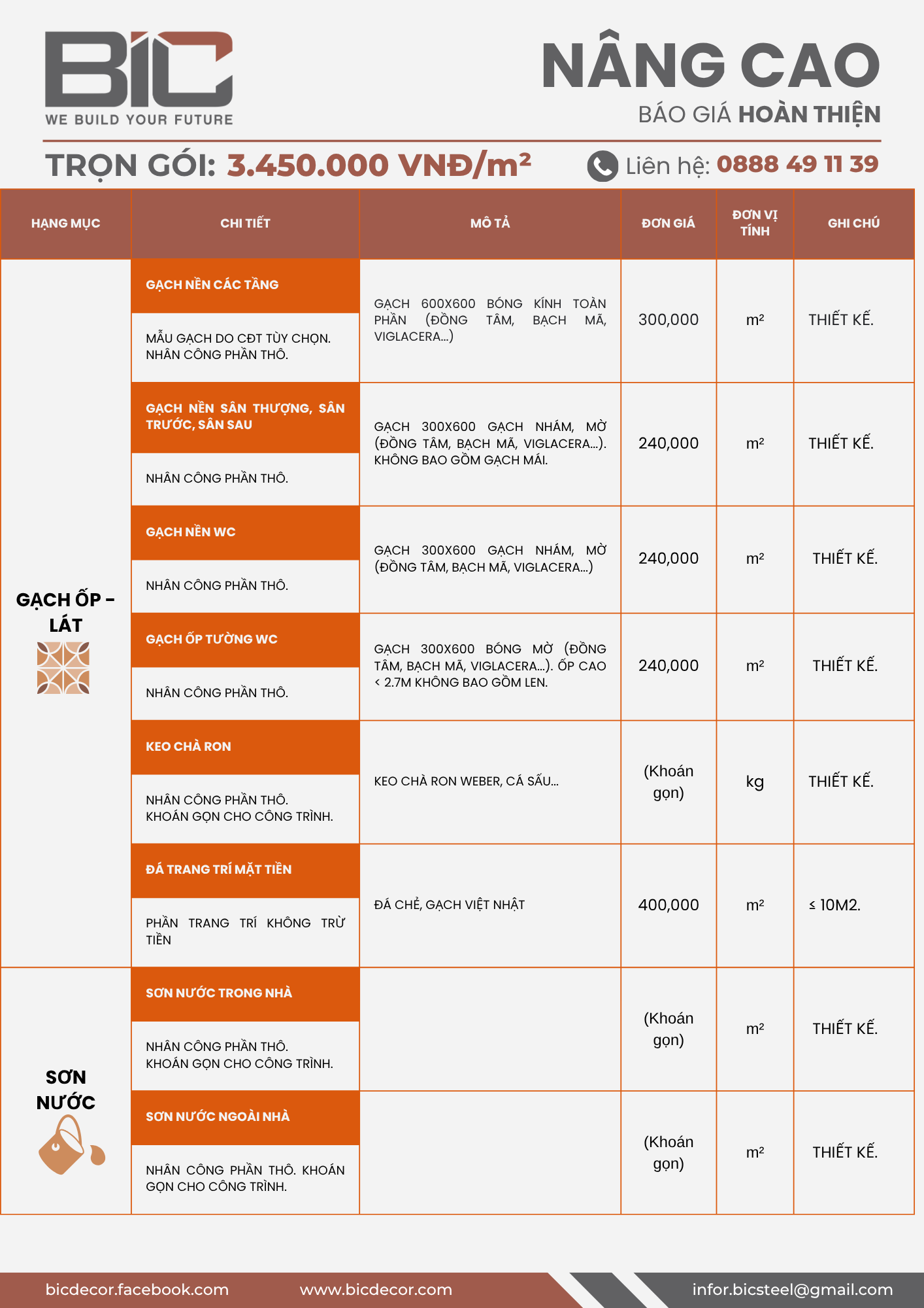 Báo giá hoàn thiện gọi nâng cao
